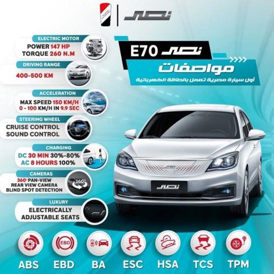 نصر E70 