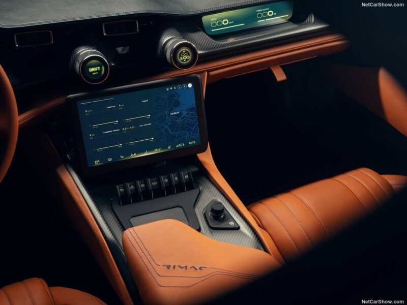 Rimac Nevera 2022 1024 17