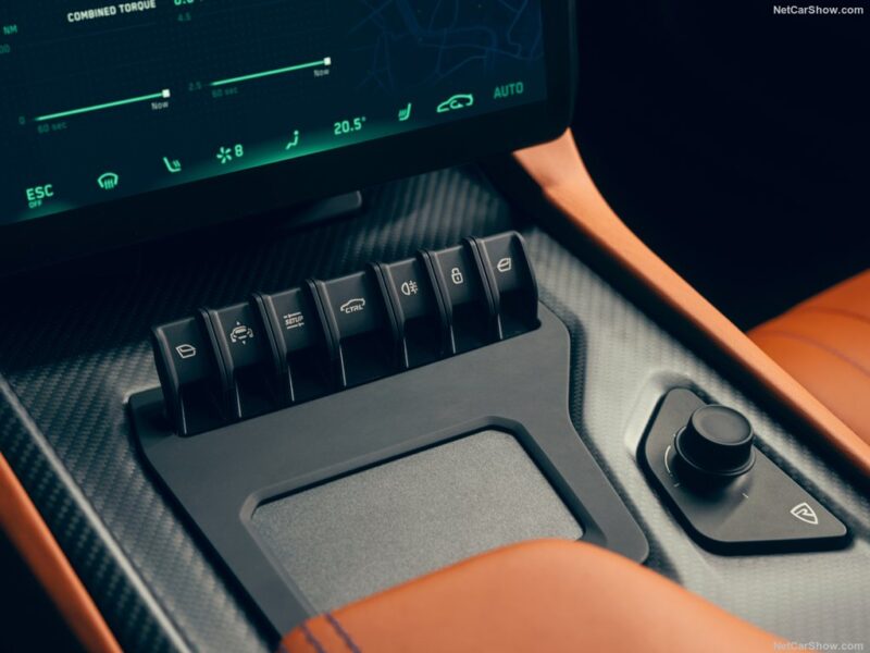 Rimac Nevera 2022 1024 18