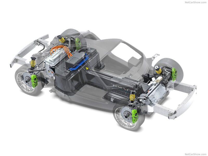 Rimac Nevera 2022 1024 25