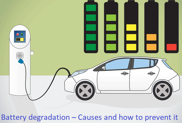 Battery Degradation in Electric Vehicles تدهور البطارية السيارة الكهربائية