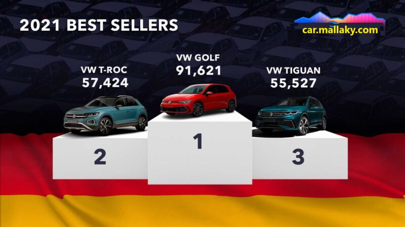 germany السيارات الأكثر مبيعًا في العالم