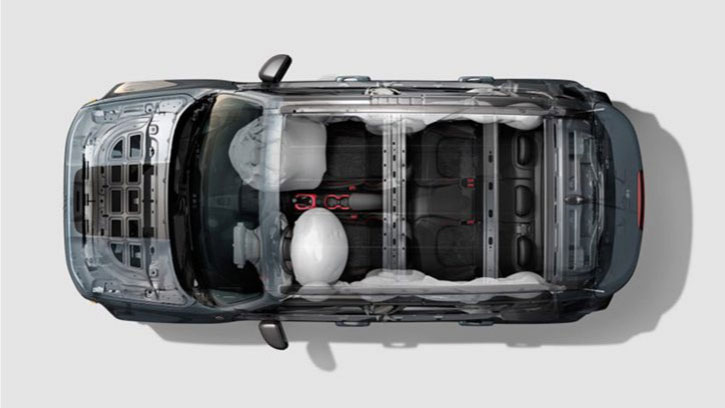 725x408 Safety And Security 2022 Jeep Renegade جيب رينيجيد