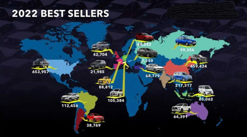 السيارات الأكثر مبيعًا في العالم 2022
